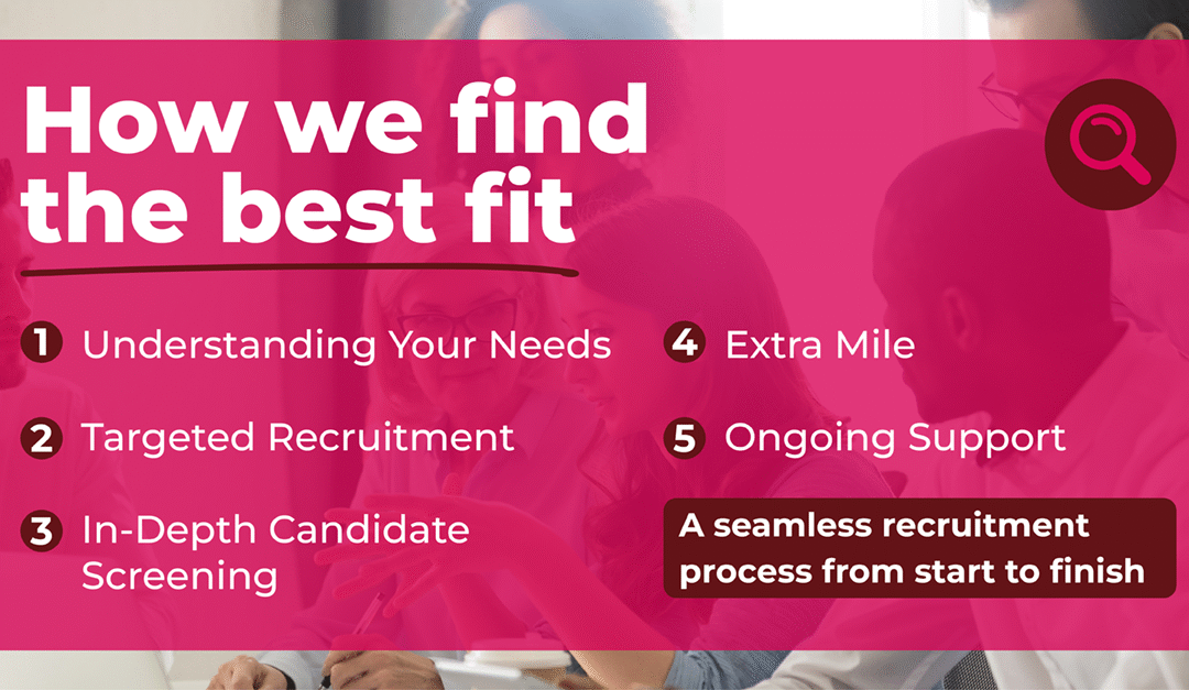 How to Balance Direct Hiring with Recruitment Consultancy: When to Partner and Why